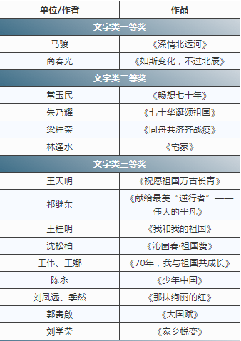 铂爵婚纱摄影团购(2)