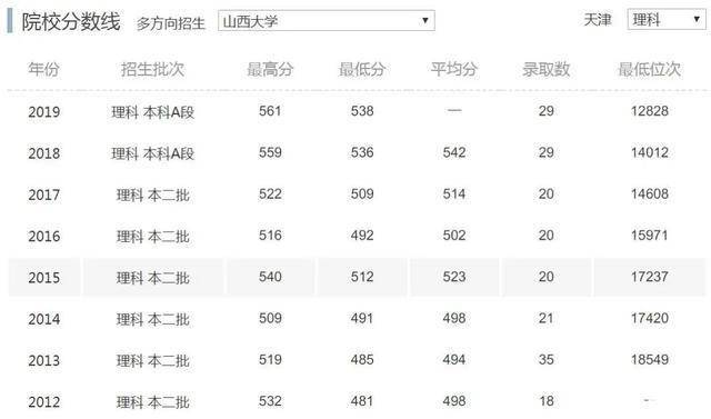 各大省份的介绍 844eee18144f4e2cb981a7b9d6950052.jpeg