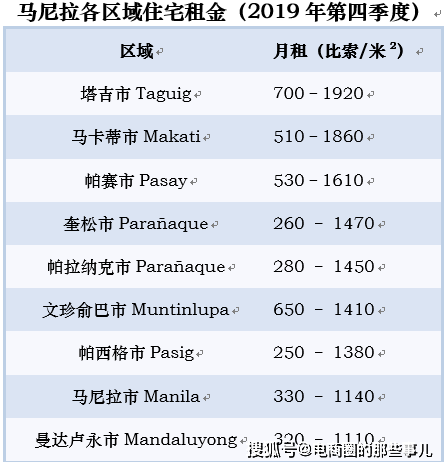 菲律宾多少人口2021_菲律宾有多少人口2016(2)