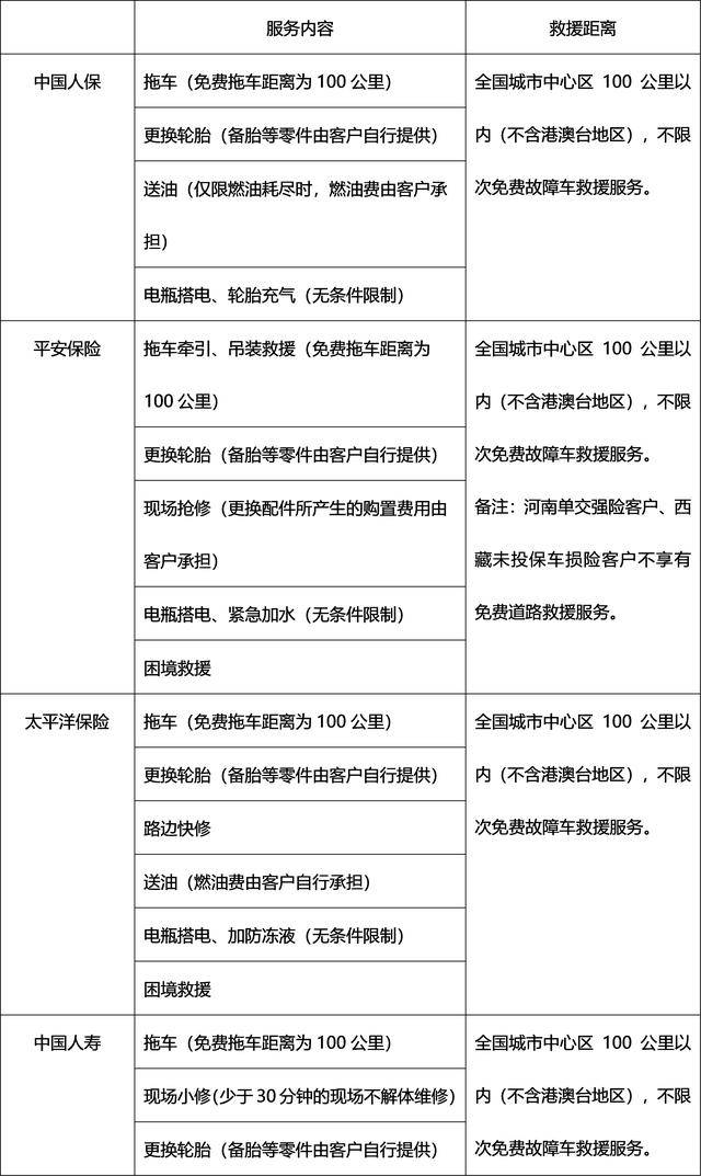 中国人保车险和平安车险对比 c8b92209ac05473e84b1ef826d55d33b.jpeg