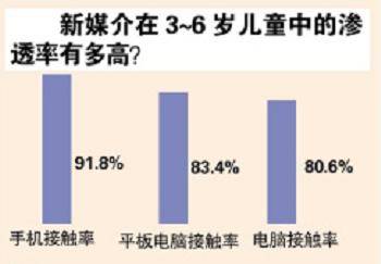 原创千万别在孩子面前玩手机，不然……