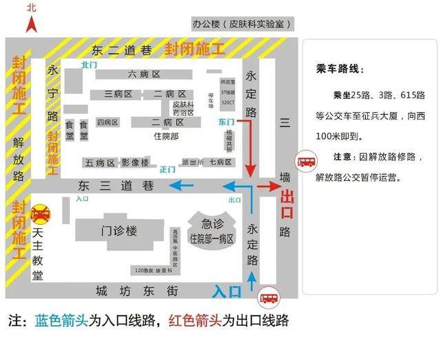医时代直播｜品质生活，岂能允许烦恼“痔”留