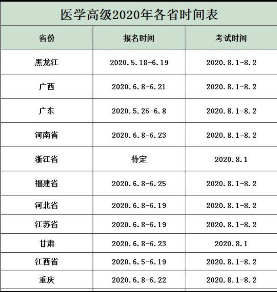 2020年7月福建各市gdp_2020年福建高铁规划图(3)