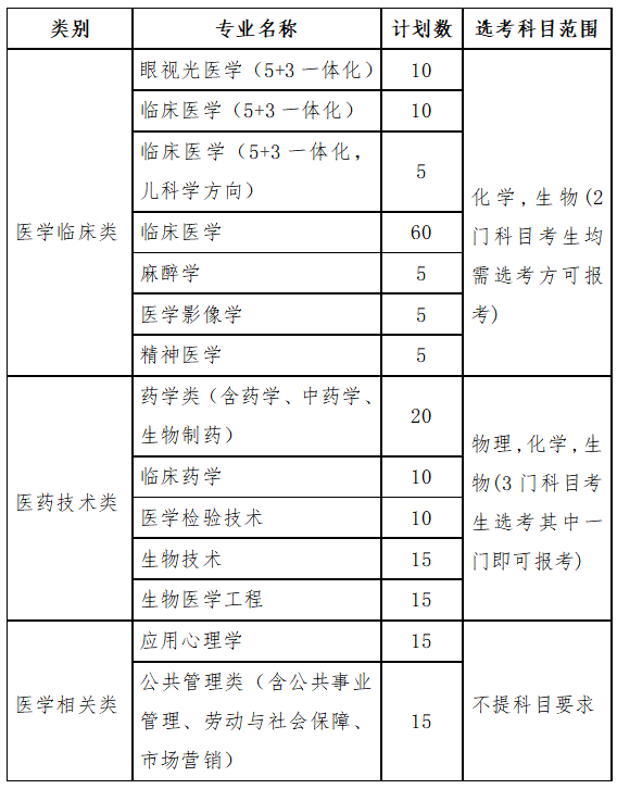 5ce5430510a244bdac07dd405f83a6c0.png