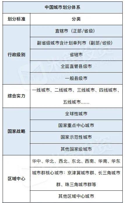 包头常住人口_包头 你凭什么留住280多万人(3)