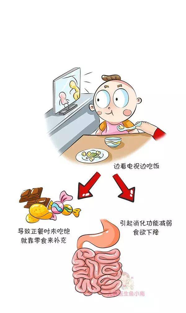 高助|为宝宝长高助把力宝宝挑食怎么破？聪明的妈妈这样做