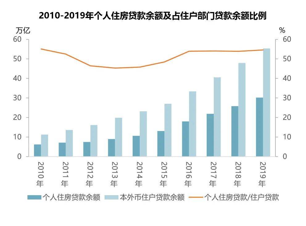 我国宏观经济发展状况总量问题_我国就业问题(2)