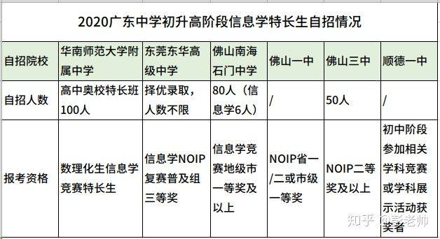 2020各省gdp南生_恭喜 广东省GDP约等于澳大利亚 西班牙,今年将超过俄罗斯(3)