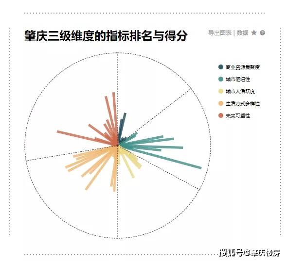 2020新昌GDP多少_再见2020你好2021图片(3)