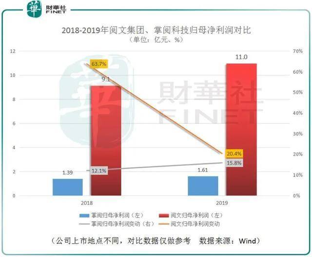 今年不设gdp增长目标会怎么样_2021年GDP增长目标6 以上,会带来哪些意想不到的惊喜(3)