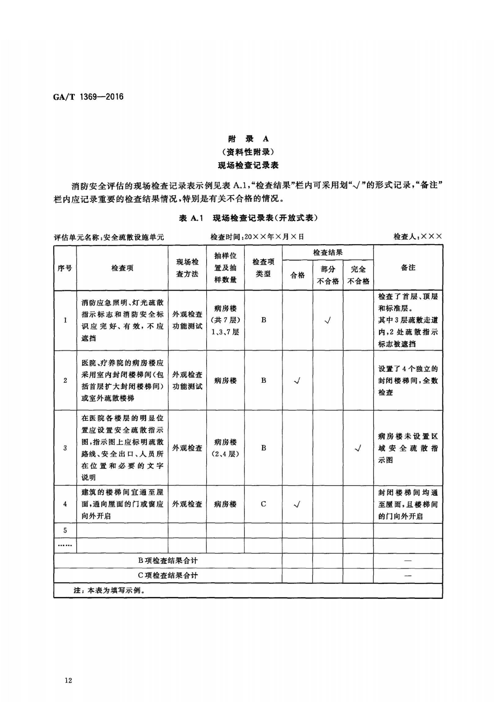 南京人口密集场所_南京各区人口面积(2)