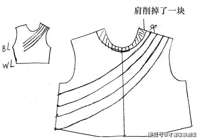 裙子裤子插肩袖及各种领型制版教程