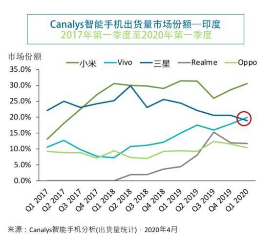 印尼2020人口多少人_印尼杀害中国多少人(3)