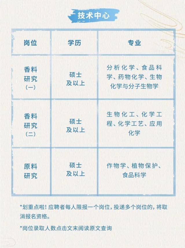 2020安徽人口_安徽人口职业学院宿舍