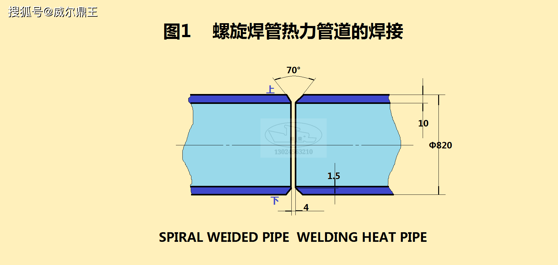 大直径管道的全焊条电弧焊工艺