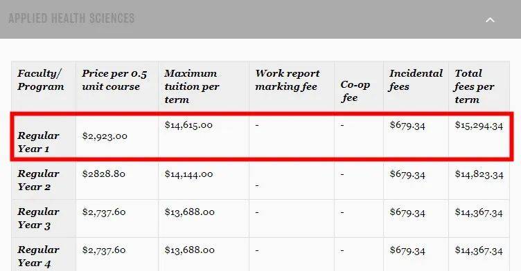 加拿大大学计算排名_加拿大大学可以全额退学费,只要你满足下列条件!
