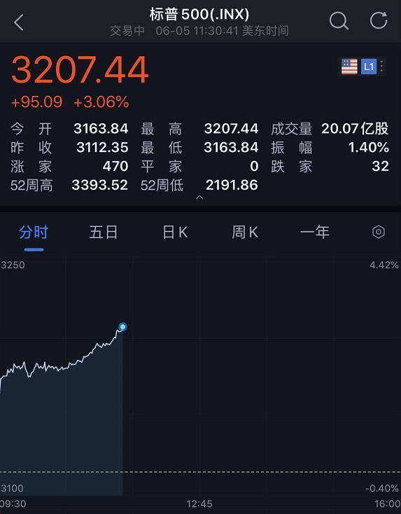 ks一元1000个赞秒到软件
 （一元一千赞快手）