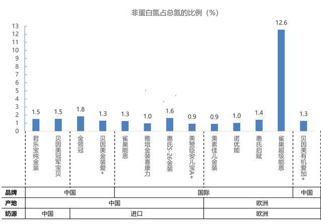 德国人均奶量_德国奶神乔丹·卡佛(3)
