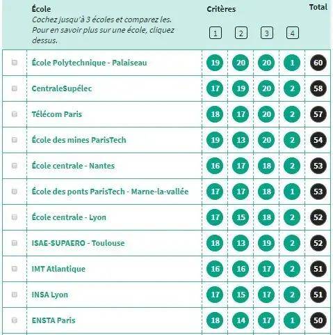 工程师排名_工程师图片卡通(3)