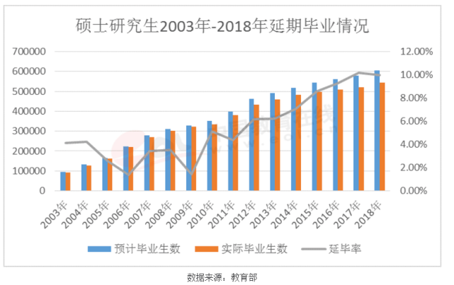 2020年南昌GDP真丢脸_2017年南昌经济运行情况分析 GDP总量突破5000亿 附图表(2)