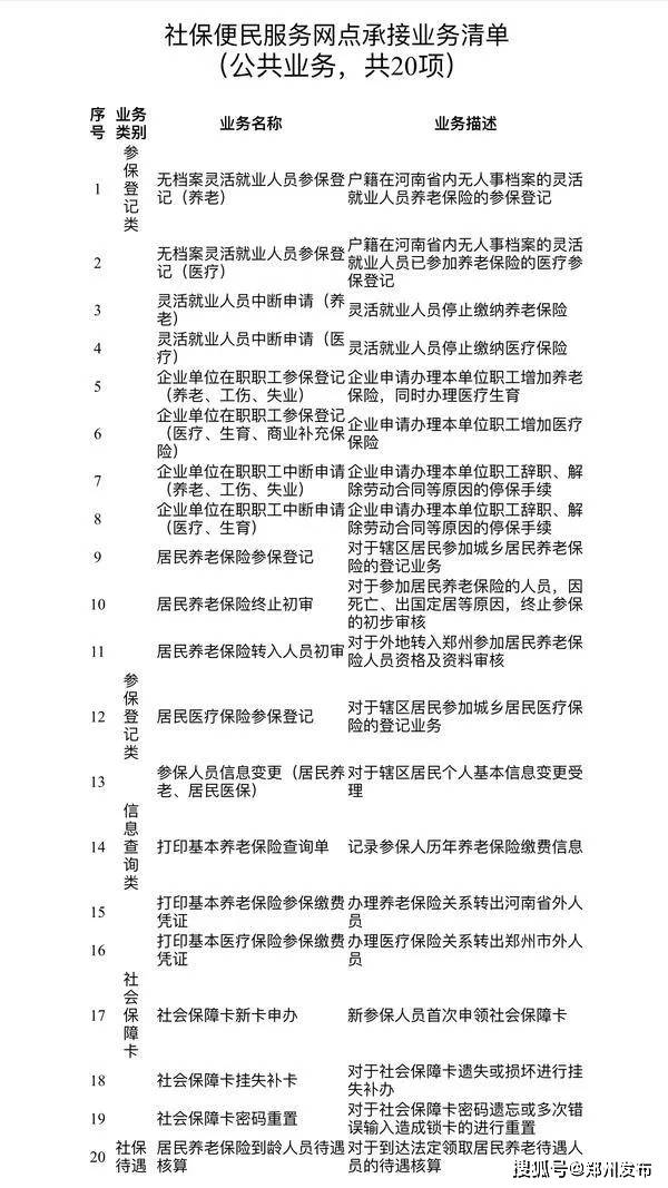 巩义户口迁入郑州人口_郑州巩义20年前照片(3)