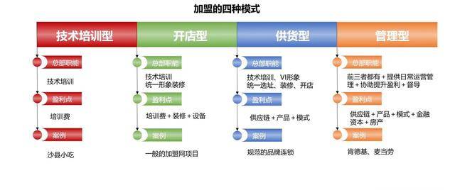 企业如何做好危机管理
