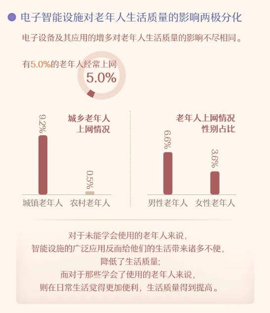 申报应对人口老龄化方案_人口老龄化(3)