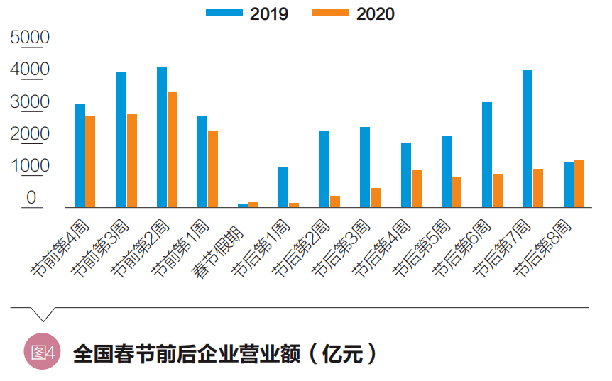 中国gdp算小微企业吗_浙江发布全国首个小微企业创新指数报告(3)