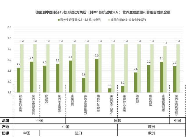 质疑中国人口_中国人口图片