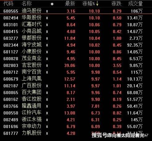 gdp刷5_gta5图片(2)