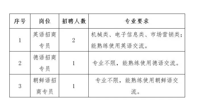 桐乡gdp2020_2020年桐乡规划图(2)