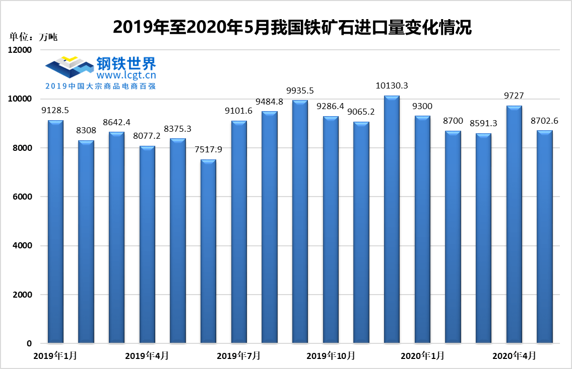 中国兵器工业集团算gdp么_金戈铁马展雄风 高科技国际化兵器工业震撼亮相珠海航展(3)