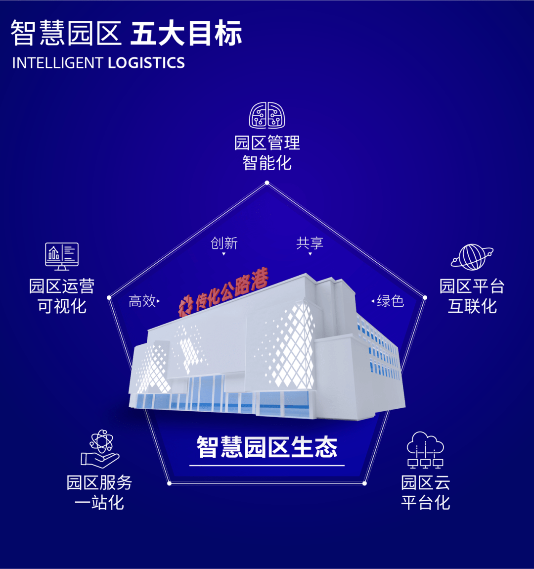 人口系统工程_人口普查图片(2)
