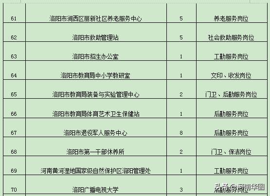 洛阳偃师gdp2020_河南洛阳与山东潍坊的2020上半年GDP出炉,两者排名怎样