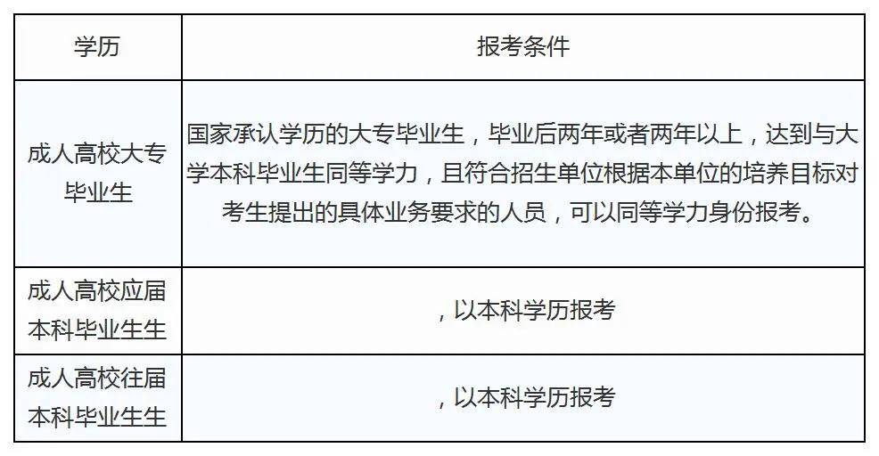 怎么查户籍档案 b8ba48b899f746ea8165af6050d3805a.jpeg