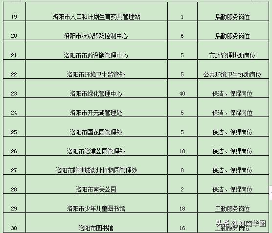 城市流动人口治安管理大纲_流动人口管理宣传展板(3)