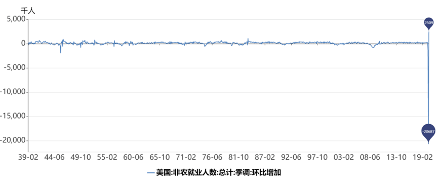 时点人口数_持续发力 人普宣传无处不在(2)