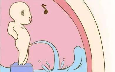 孕期羊水，你了解多少？胎儿篇