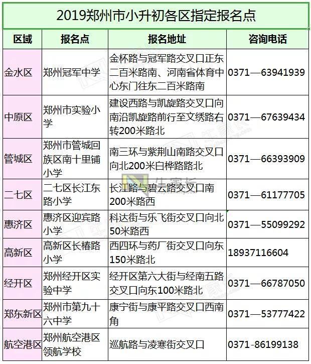 郑州去年经济总量达到9仟亿_郑州经济开发区(3)