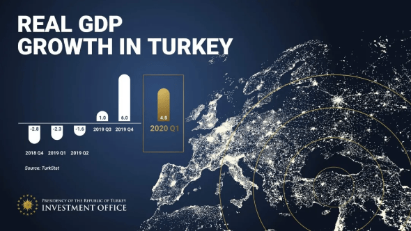 2020土耳其GDP_土耳其热气球(3)