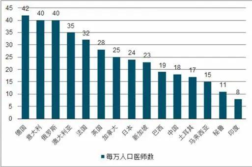 牧区人口均衡发展_人口发展图片(3)