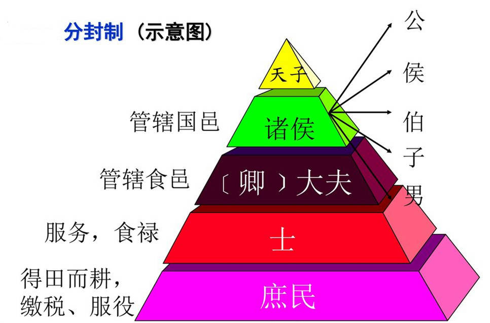 古坡上店子多少人口_古美人口文化公园图片(3)