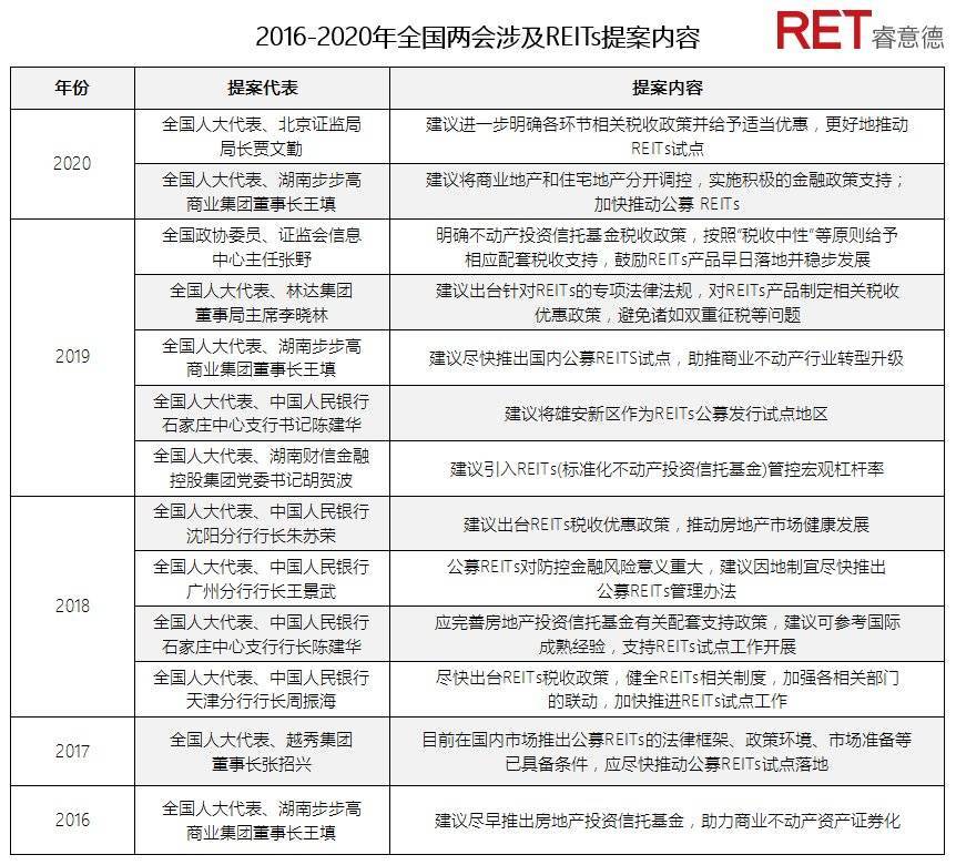 1992到2020年全国gdp_2020年第一季度全国各地GDP数据公布,南京首次进入前十(3)