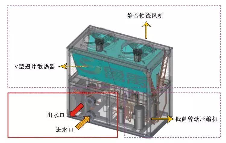 恒隆冒烟波箱什么原理_幸福是什么图片(2)