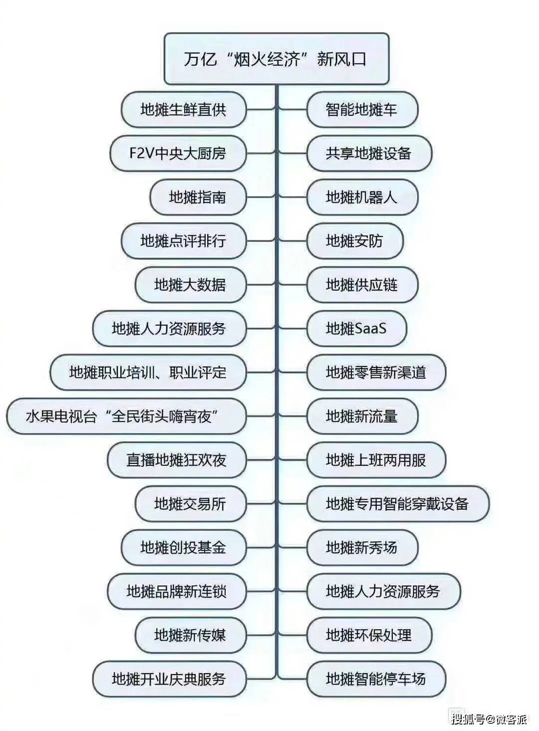 苏州 民营经济 总量 2021_苏州经济技术开发区(3)