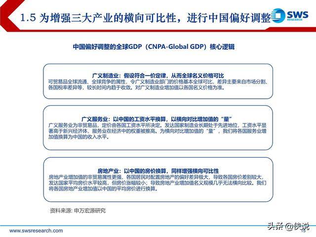 gdp相关视频不通过_9万亿俱乐部 十省份2018年GDP数据出炉(3)