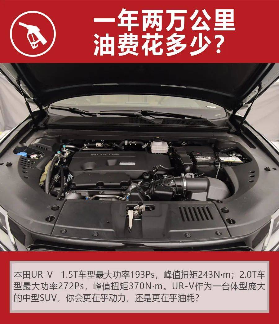 本田UR-V每月养车花费1781元，谁说月薪5000元养不起中型SUV？