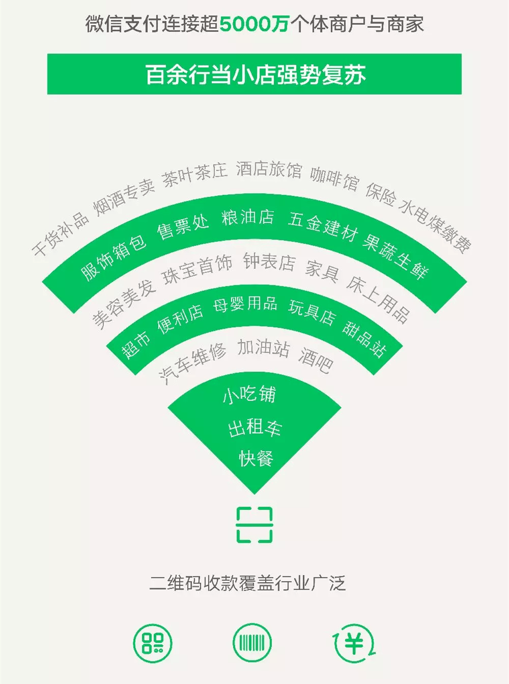 青岛经济总量数据造假_青岛经济职业学校(2)