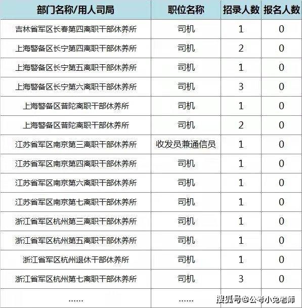 云南各市人口排名_云南省16州市总人口数量公布 一组图表看懂人口变化(3)