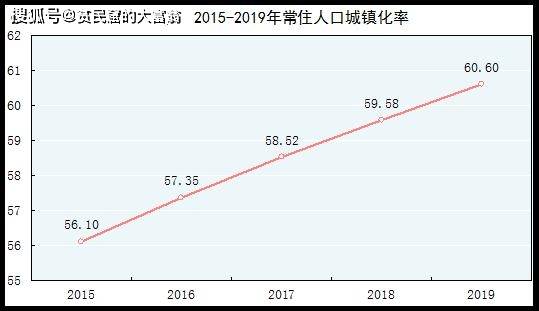 严姓占总人口_严姓微信头像大全(2)